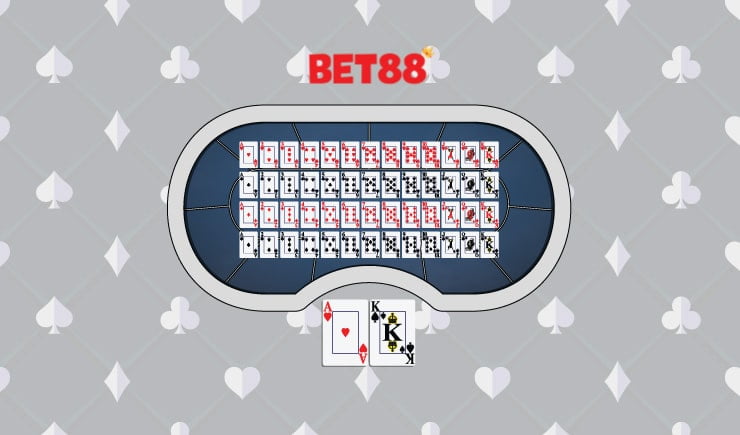 Ý nghĩa của từng vị trí trên bàn Poker