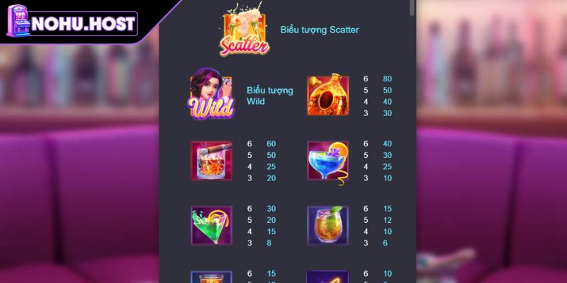 Đêm Tiệc Cocktail - Trò Chơi Slot Đầy Cuốn Hút Tại NOHU 2 Biểu tượng Wild hiện hoạt
