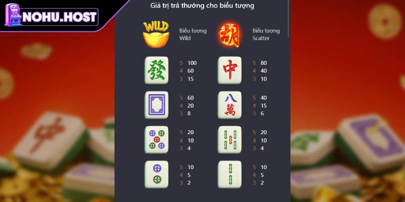 Tính năng chơi Đường Mạt Chược cho mọi thành viên