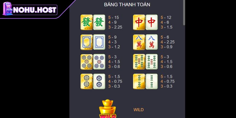 Cập nhật luật chơi nổ hũ Mạt Chược Thắng cho newbie