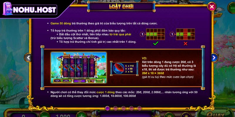 Cách tính thắng trong trò chơi